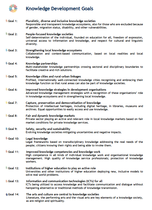 Knowledge Development Goals – Which Knowledge for Which Development ...